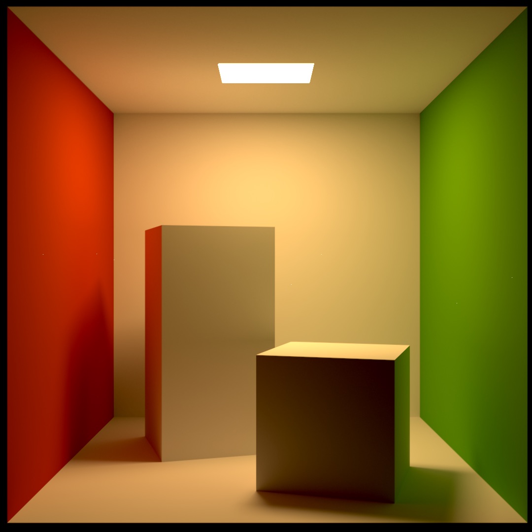 Cornell Box rendering